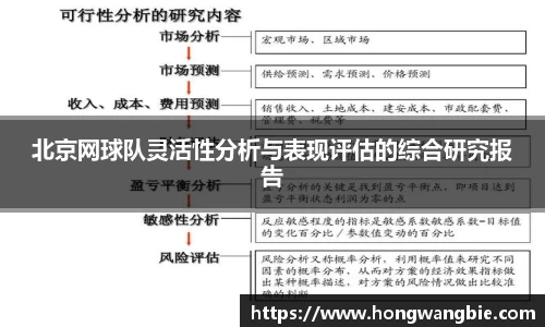 北京网球队灵活性分析与表现评估的综合研究报告