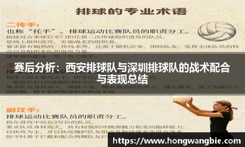 赛后分析：西安排球队与深圳排球队的战术配合与表现总结