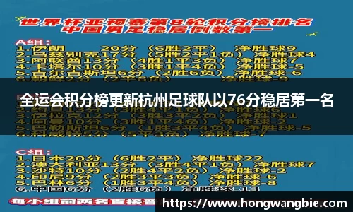全运会积分榜更新杭州足球队以76分稳居第一名