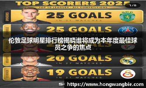 伦敦足球明星排行榜揭晓谁将成为本年度最佳球员之争的焦点