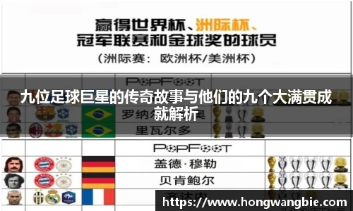九位足球巨星的传奇故事与他们的九个大满贯成就解析